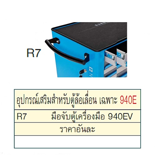 SKI - สกี จำหน่ายสินค้าหลากหลาย และคุณภาพดี | UNIOR R7 มือจับตู้เครื่องมือ สำหรับตู้ล้อเลื่อน 940EV