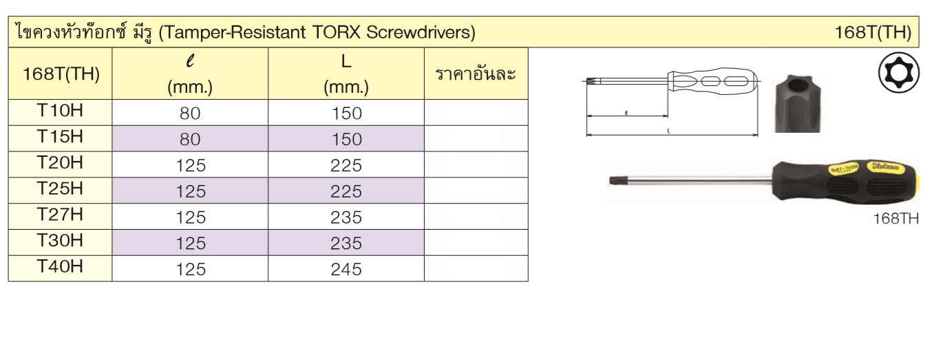 KOKEN 168T(TH) ไขควงหัวท๊อก มีรู T40H
