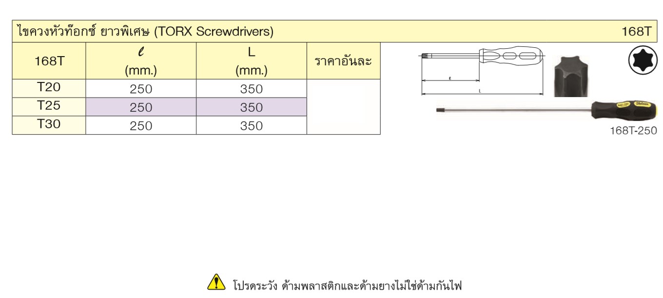 KOKEN 168T-T20 ไขควงหัวท๊อกซ์ ยาวพิเศษ แกนยาว 250 mm. พร้อมด้ามยาว 350mm.