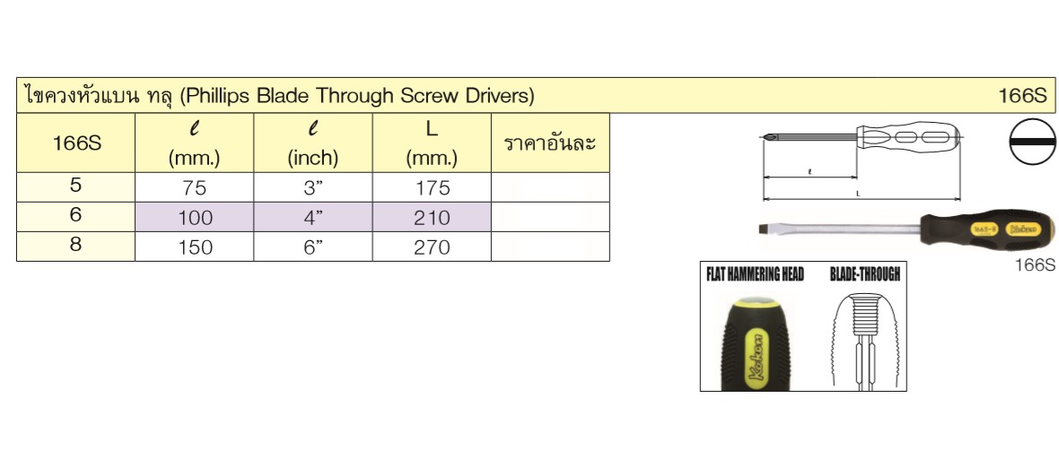 KOKEN 166S ไขควง ปากแบน ด้ามทลุ 6นิ้วx8mm.