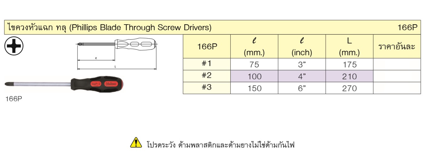 KOKEN 168P ไขควง ปากแฉก ด้ามไม่ทลุ #1x3นิ้ว