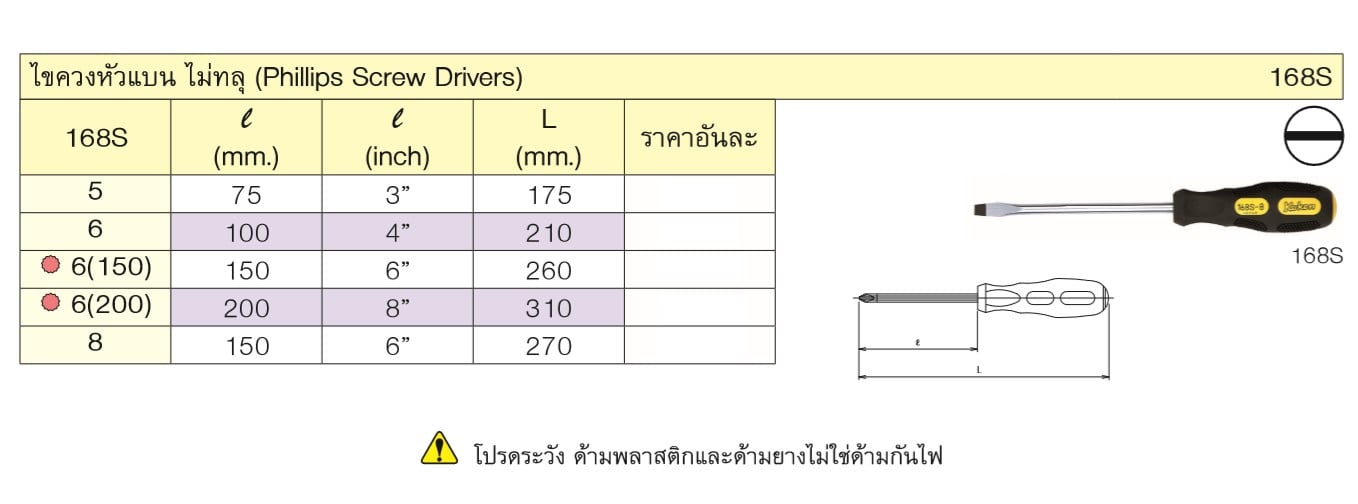 KOKEN 168S ไขควง ปากแบน ด้ามไม่ทลุ 3นิ้วx5mm.