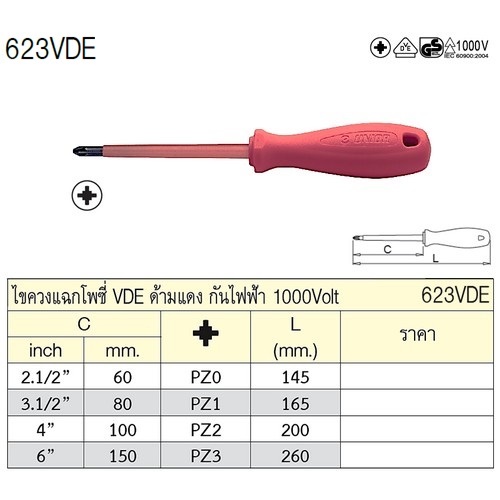 SKI - สกี จำหน่ายสินค้าหลากหลาย และคุณภาพดี | UNIOR 623VDE ไขควงแฉกโพซี่ 4นิ้ว PZ2 ด้ามแดง กันไฟฟ้า1000Volt