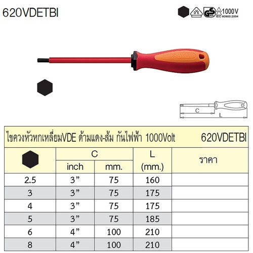 UNIOR 620VDETBI ไขควงหัวหกเหลี่ยม 4 มิล ด้ามแดง-ส้ม กันไฟฟ้า1000Volt