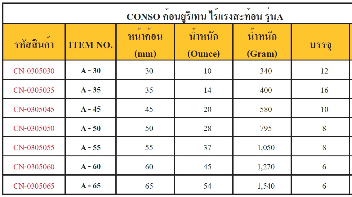SKI - สกี จำหน่ายสินค้าหลากหลาย และคุณภาพดี | CONSO #A-65 ค้อนยูริเทน ไร้แรงสะท้อน รุ่นA [CN-0305065]