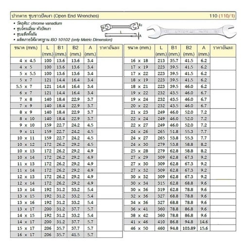 UNIOR 110/1 ปากตาย 5x7 mm. (110) ชุบขาวปัดเงา