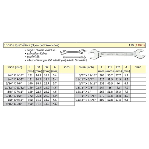 UNIOR 110/1 ปากตาย 1.1/16นิ้วx1.1/4นิ้ว (110)