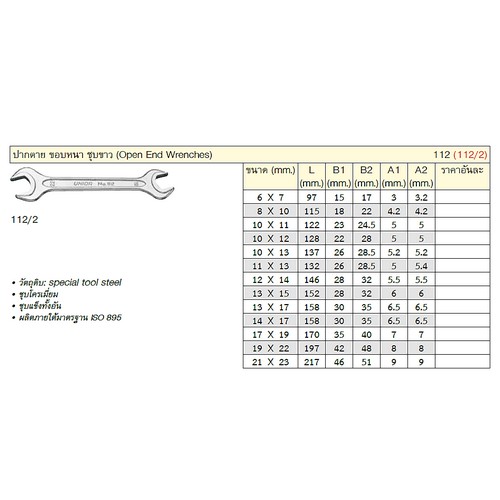UNIOR 112/2 ปากตายขอบหนา 12x14 mm. (112) ชุบขาว