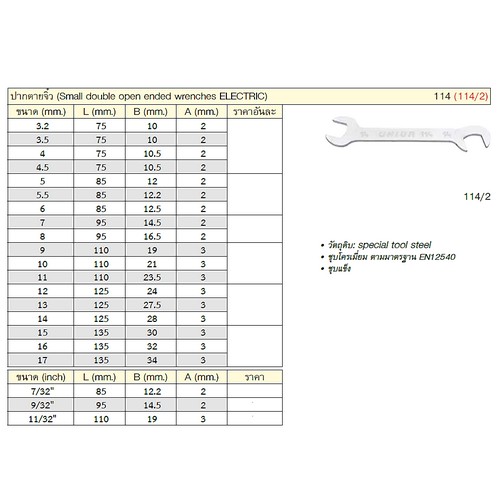 UNIOR 114/2 ปากตายจิ๋ว 3.2 mm. (114)