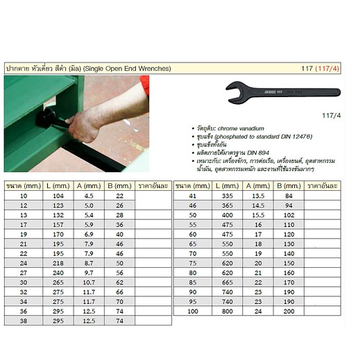 UNIOR 117/4 ปากตายหัวเดี่ยวสีดำ 22 mm. (117)