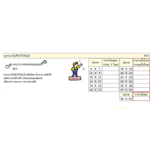 SKI - สกี จำหน่ายสินค้าหลากหลาย และคุณภาพดี | EUROTOOLS 181 แหวนเดี่ยว 16 x 17mm.