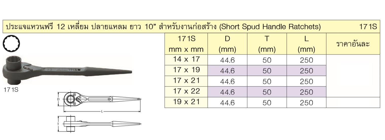 KOKEN 170S แหวนฟรีปลายแหลม 10นิ้ว 10x12mm. 12 เหลี่ยม