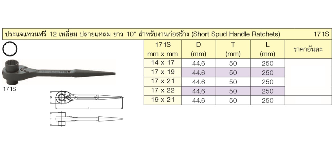 KOKEN 171S แหวนฟรีปลายแหลม 10นิ้ว 17x21mm. 12 เหลี่ยม