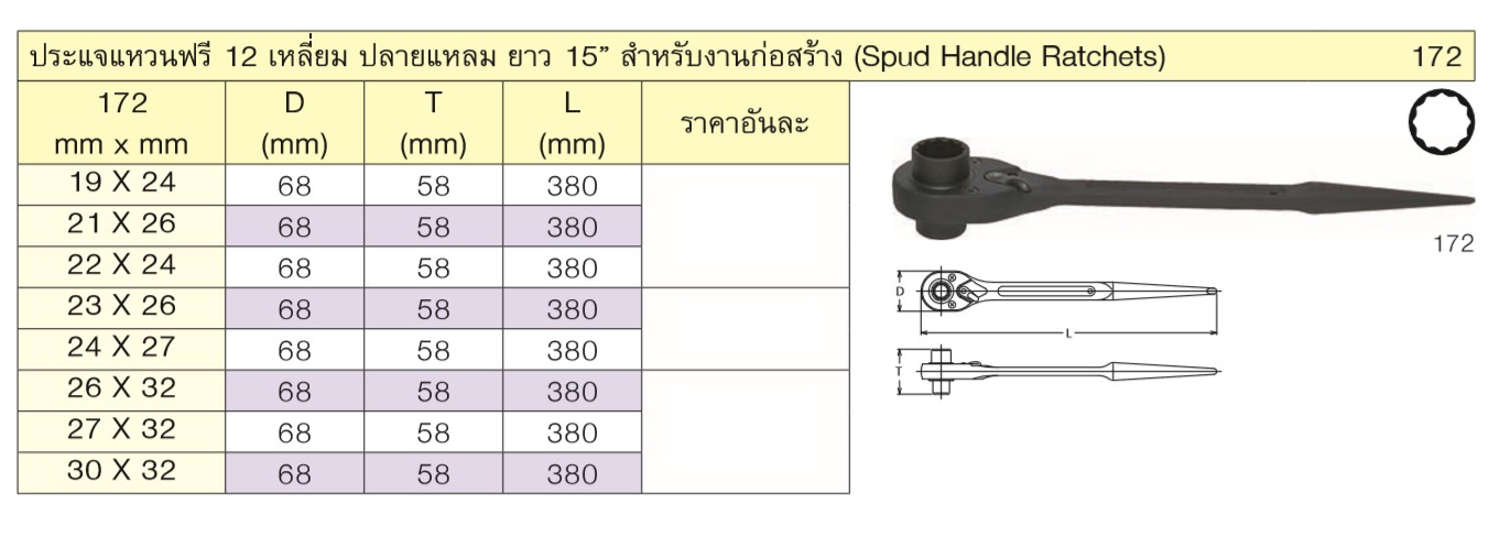 KOKEN 172 แหวนฟรีปลายแหลม 15นิ้ว 26x32mm. 12 เหลี่ยม