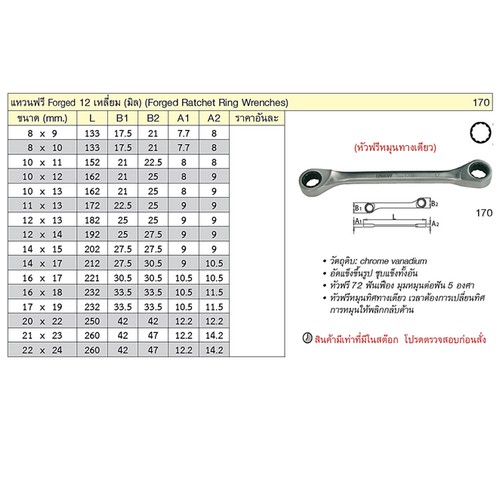 UNIOR 170 แหวนฟรี Forged 12 เหลี่ยม 10x11 mm.