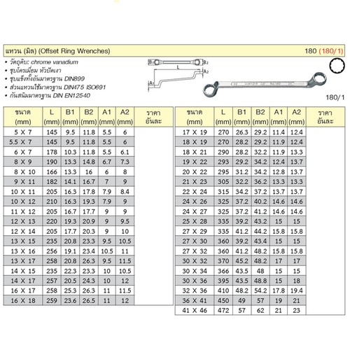 UNIOR 180/1 แหวน 25x28 mm. (180)