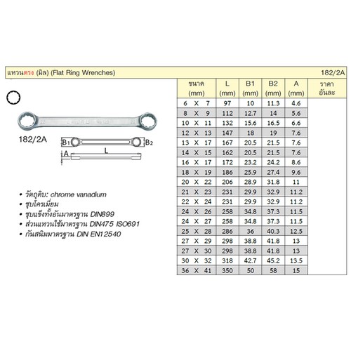 SKI - สกี จำหน่ายสินค้าหลากหลาย และคุณภาพดี | UNIOR 182/2A แหวนตรง 20x22 mm.
