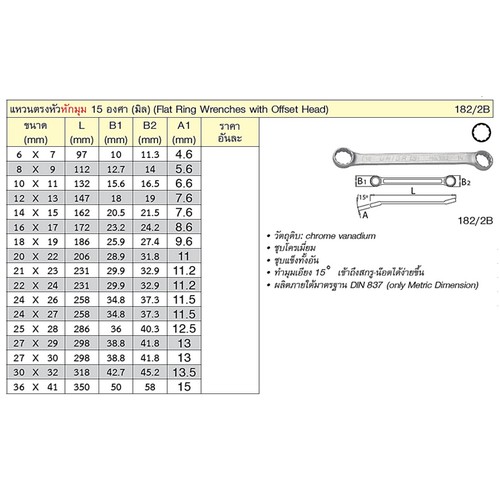 UNIOR 182/2B แหวนตรงหัวหักมุม 15 องศา 27x30 mm.