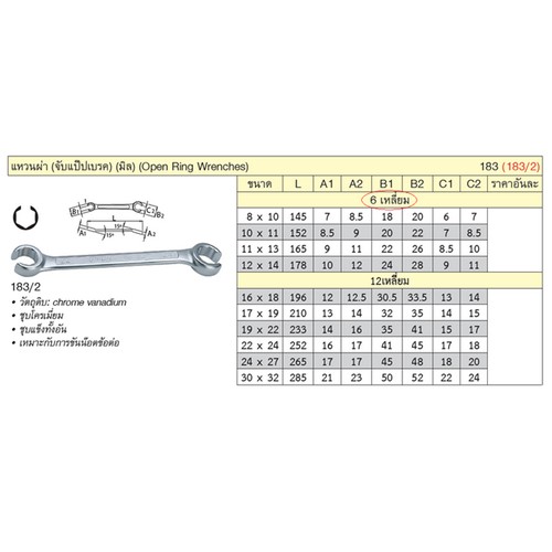 UNIOR 183/2 แหวนผ่าจับแป๊ปเบรค 12x14 mm. 6เหลี่ยม (183)