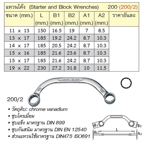 UNIOR 200/2 แหวนโค้ง 19x22 mm. (200)