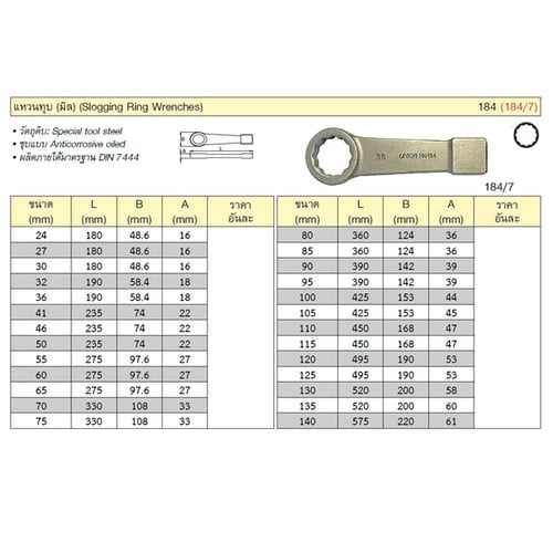 SKI - สกี จำหน่ายสินค้าหลากหลาย และคุณภาพดี | UNIOR 184/7 แหวนทุบ 95 mm. (184)