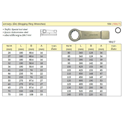 SKI - สกี จำหน่ายสินค้าหลากหลาย และคุณภาพดี | UNIOR 184/7 แหวนทุบ 125 mm. (184)