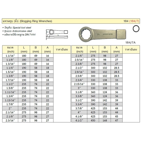 SKI - สกี จำหน่ายสินค้าหลากหลาย และคุณภาพดี | UNIOR 184/7A แหวนทุบ 2.5/16นิ้ว (184A)