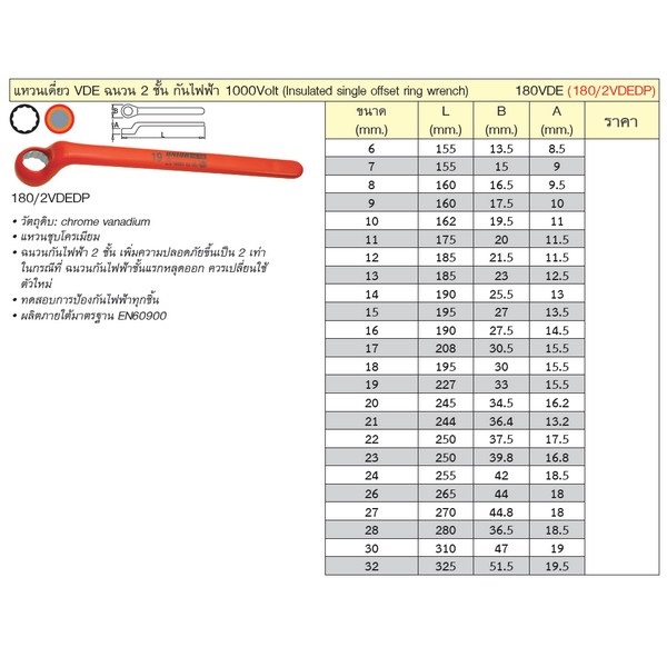 UNIOR 180/2VDEDP แหวนหัวเดี่ยว 15 mm. ฉนวน 2 ชั้น กันไฟฟ้า 1000Volt (180VDE)