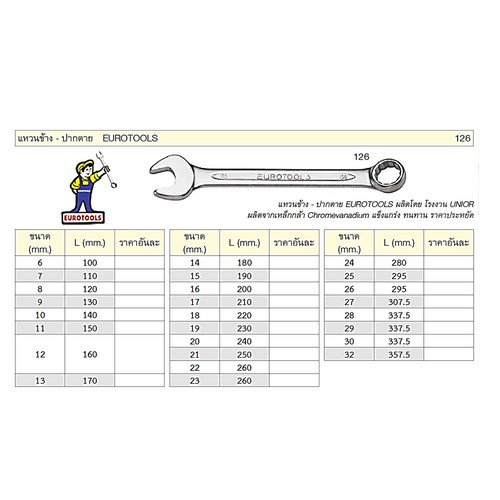 SKI - สกี จำหน่ายสินค้าหลากหลาย และคุณภาพดี | EUROTOOLS 126 แหวนข้างปากตาย 9 mm.