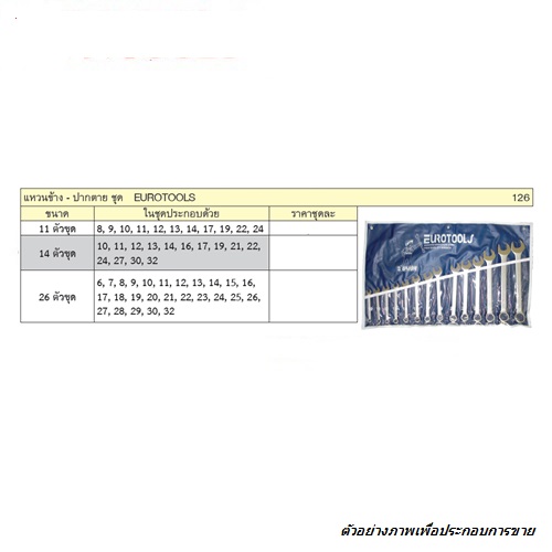 SKI - สกี จำหน่ายสินค้าหลากหลาย และคุณภาพดี | EUROTOOLS 126 แหวนข้างปากตาย 11 ตัวชุด 8-24mm