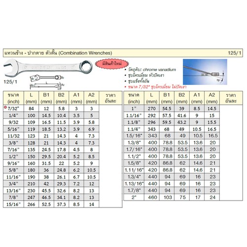 SKI - สกี จำหน่ายสินค้าหลากหลาย และคุณภาพดี | UNIOR 125/1 แหวนข้างปากตาย ตัวสั้น 1.3/8นิ้ว