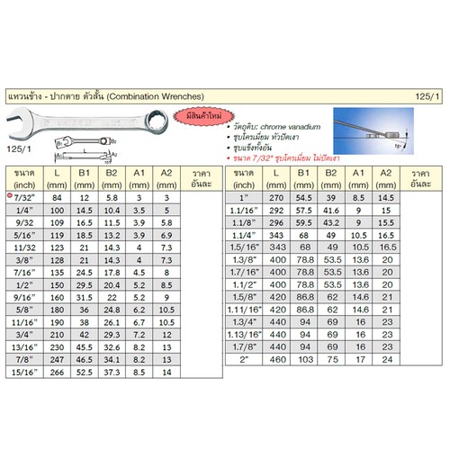 UNIOR 125/1 แหวนข้างปากตาย ตัวสั้น 2นิ้ว