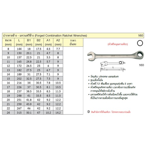 UNIOR 160 ปากตายข้าง-แหวนฟรีข้าง 18 mm.