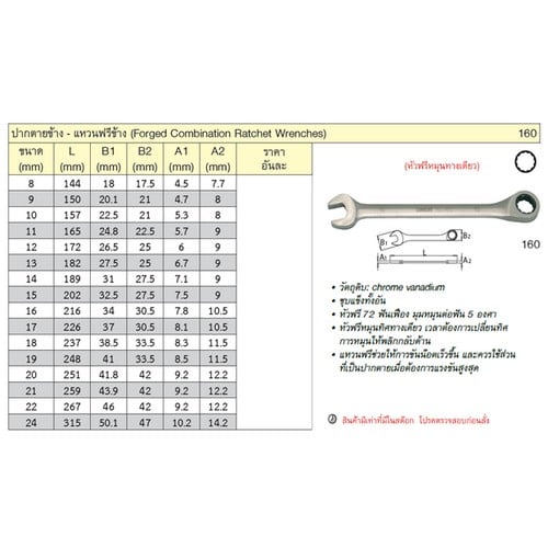 UNIOR 160 ปากตายข้าง-แหวนฟรีข้าง 20 mm.