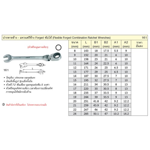 UNIOR 161 ปากตายข้าง-แหวนฟรีข้าง พับได้ 16 mm.