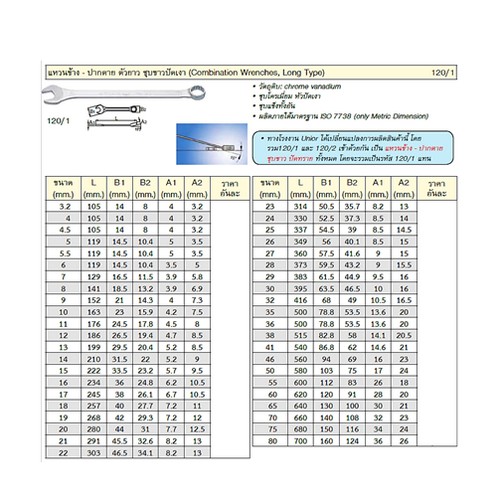SKI - สกี จำหน่ายสินค้าหลากหลาย และคุณภาพดี | UNIOR 120/1 แหวนข้างปากตาย 46 mm. ตัวยาว ชุบขาวปัดเงา