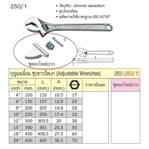 UNIOR 250.1/1 ชุดอะไหล่ปากประแจเลื่อน 8นิ้ว
