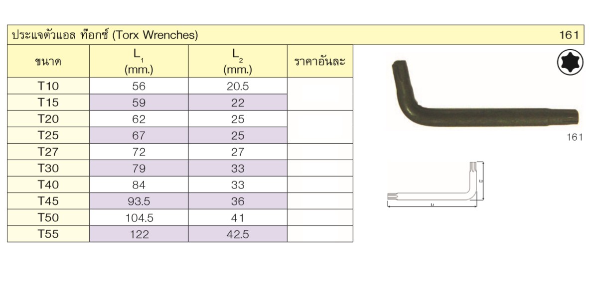 KOKEN 161 ประแจตัวแอล ท๊อก T55