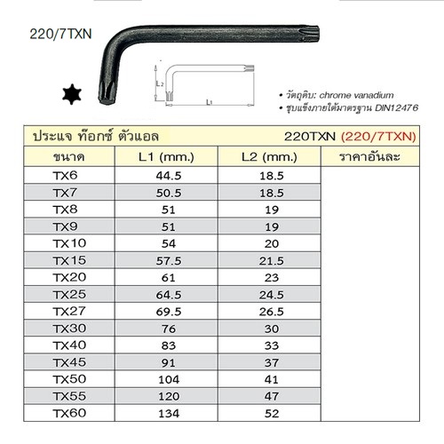 UNIOR 220/7TXN ประแจท๊อกตัวแอล TX55 (220TXN)