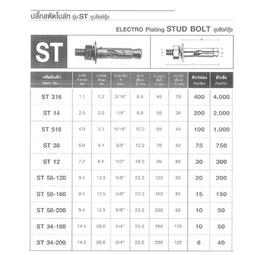 FASTENIC ST58-200 (ปุ๊กเหล็ก) ปลั๊กสตัดโบล์ท 5/8นิ้ว ยาว 200 (10ตัว/กล่อง) (40ตัว/ลัง)