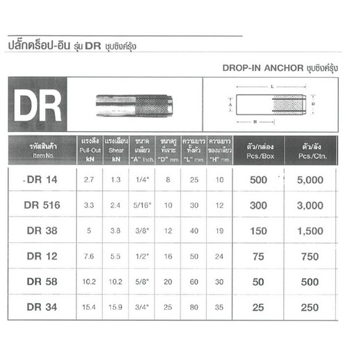 FASTENIC DR12 ปลั๊กดร็อปอิน 1/2นิ้ว  (75ตัว/กล่อง) (375/ลัง)