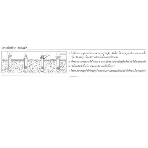 SKI - สกี จำหน่ายสินค้าหลากหลาย และคุณภาพดี | FASTENIC ปลั๊กแฮมเมอร์ไดร์ฟ #HD1060 (50ตัว/กล่อง)