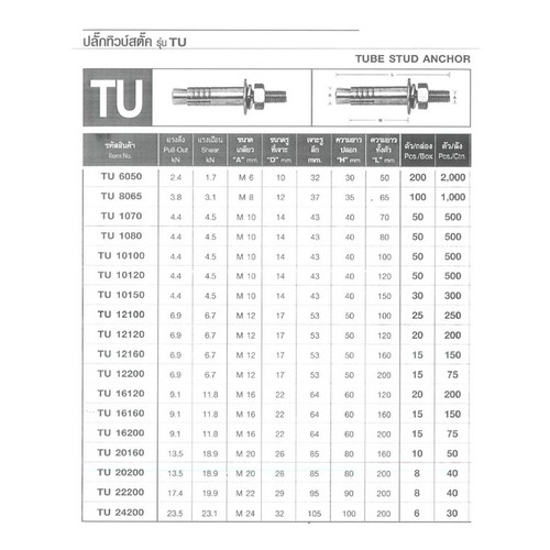 FASTENIC ปลั๊กทิวบ์สตั๊ด TU12100(25ตัว/กล่อง)