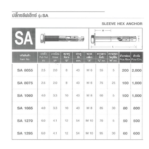 SKI - สกี จำหน่ายสินค้าหลากหลาย และคุณภาพดี | FASTENIC ปลั๊กสลีฟเฮ็กซ์ SA1295 (60ตัว/กล่อง)