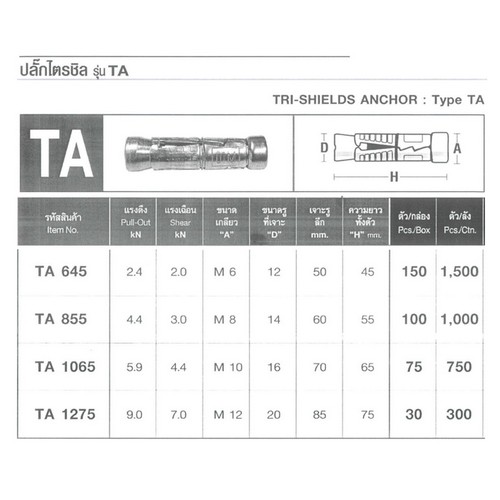 FASTENIC ปลั๊กไตรชิลด์ TA1275 (30ตัว/กล่อง)