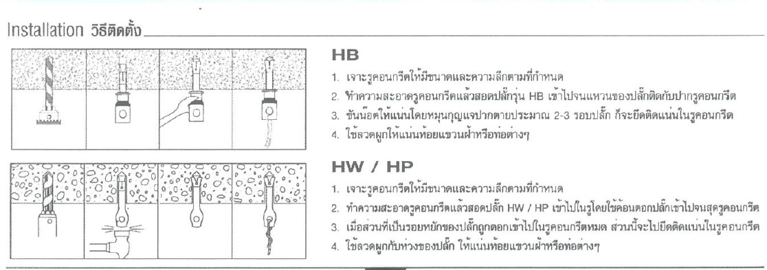 SKI - สกี จำหน่ายสินค้าหลากหลาย และคุณภาพดี | FASTENIC ปลั๊กแขวนฝ้า 1นิ้ว HB6525 (แขวนฝ้า) (150ตัว/กล่อง)