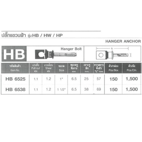 FASTENIC ปลั๊กแขวนฝ้า 1นิ้ว HB6525 (แขวนฝ้า) (150ตัว/กล่อง)