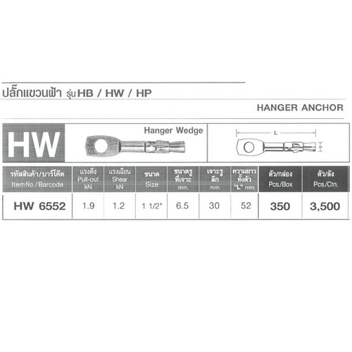 FASTENIC ปลั๊กแฮงเกอร์เว็ดจ์ HW6552 (แขวนฝ้า)(350ตัว/กล่อง)