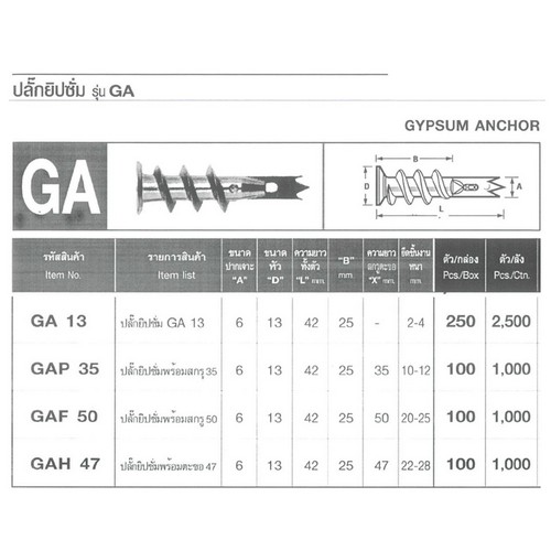 SKI - สกี จำหน่ายสินค้าหลากหลาย และคุณภาพดี | FASTENIC ปลั๊กยิปซั่ม GA-13(250ตัว/กล่อง)