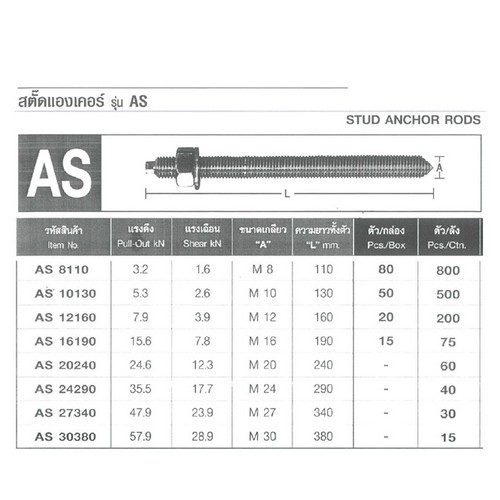 SKI - สกี จำหน่ายสินค้าหลากหลาย และคุณภาพดี | FASTENIC สตั๊ดแองเคอร์ M20 #AS20240 (ราคาต่อตัว , 1 กล่องมี 10 ตัว, 1 ลังมี 60 ตัว)